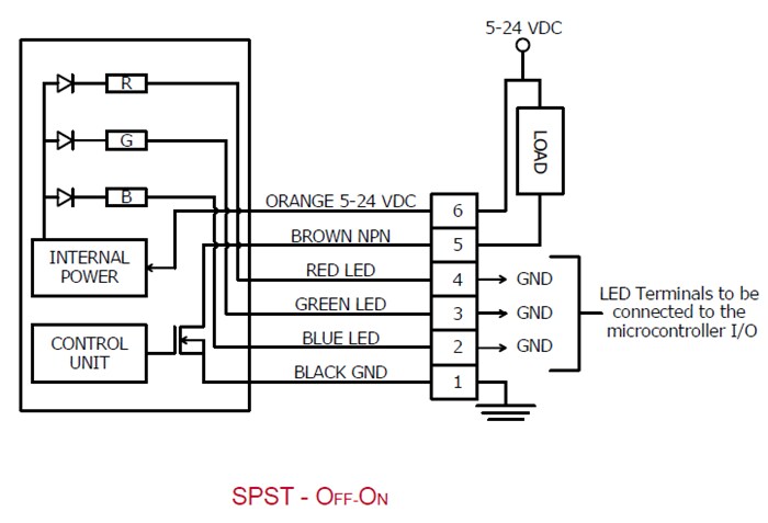 E-Switch CS Touch Sensor Anti-Vandal Switches